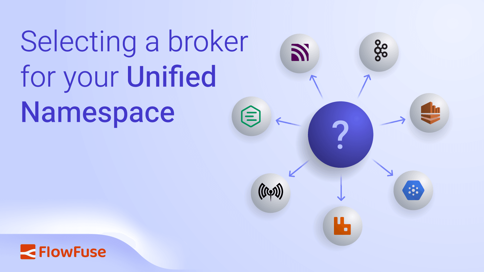 Selecting a broker for your Unified Namespace