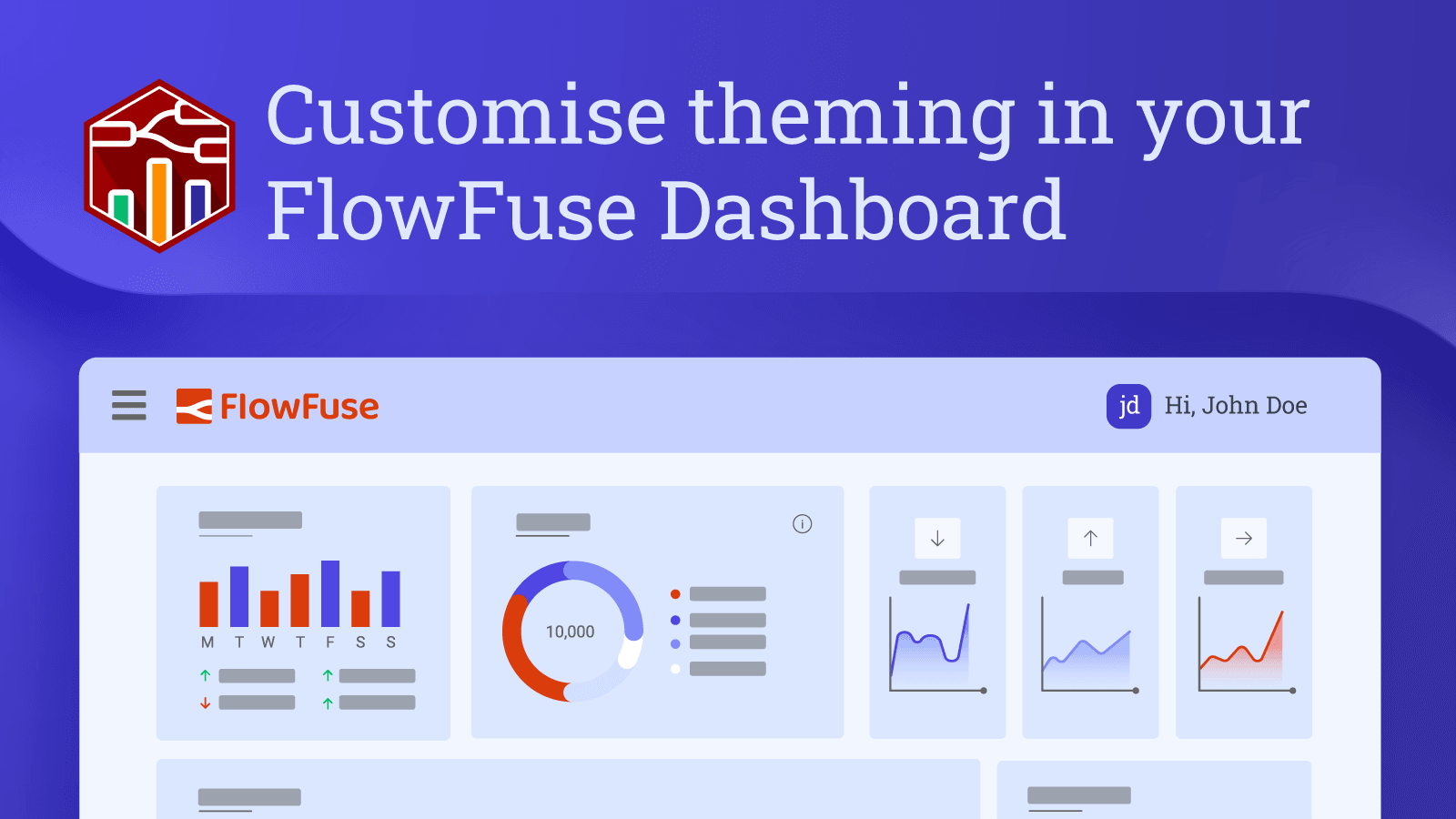 Customise theming in your FlowFuse Dashboard (2026)