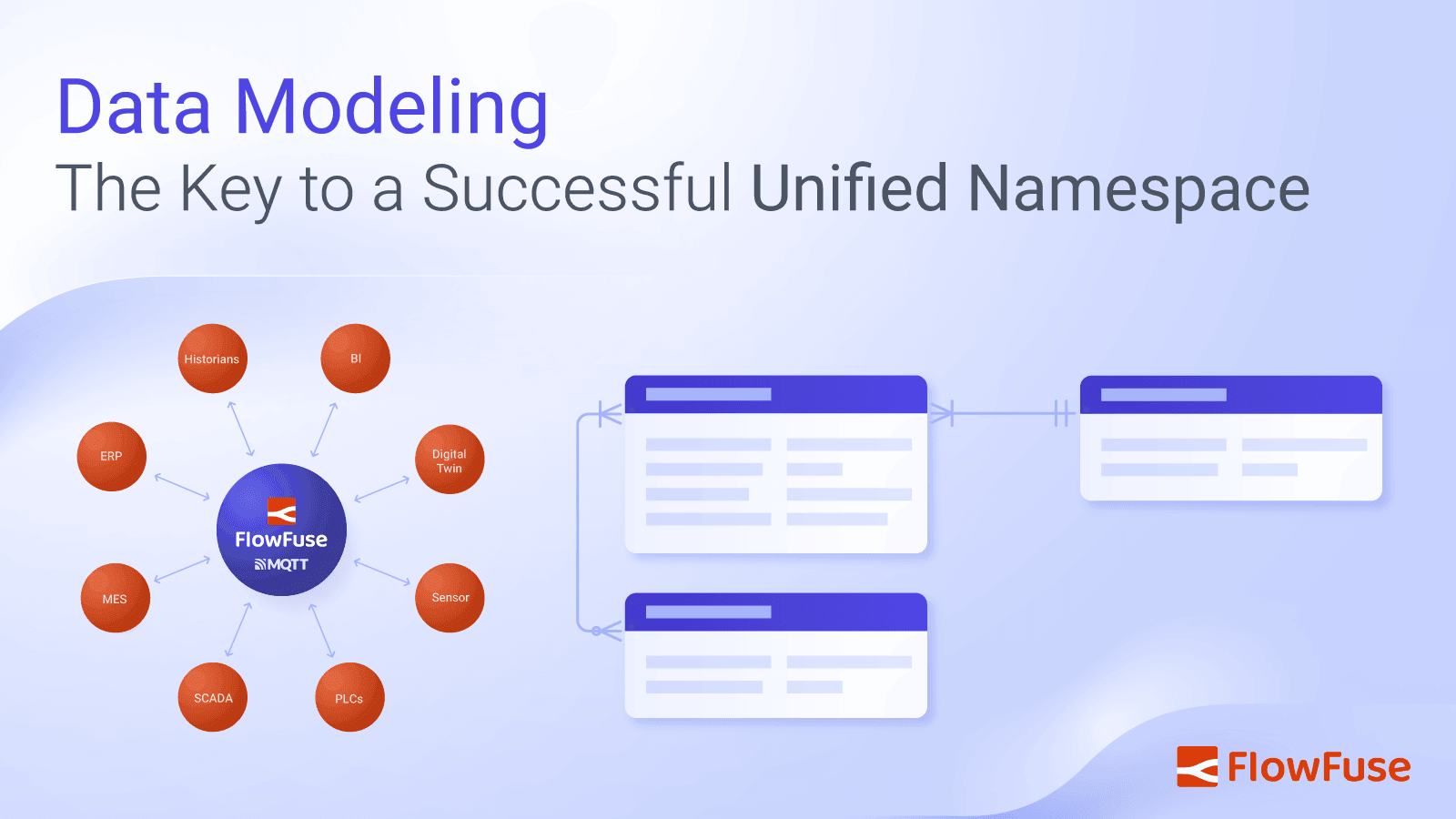 Data Modeling: The Key to a Successful Unified Namespace
