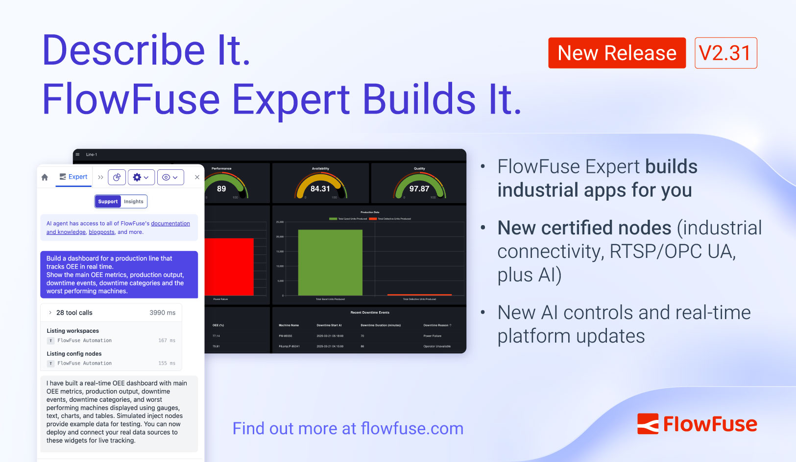 FlowFuse 2.31: Agentic Development Now in Open Beta, FlowFuse Expert Builds Your Industrial App on Edge Devices